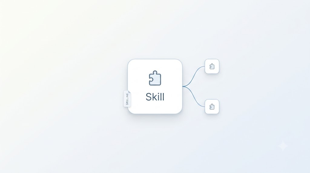 Cursor Skills：查找、安装、创建与常用推荐