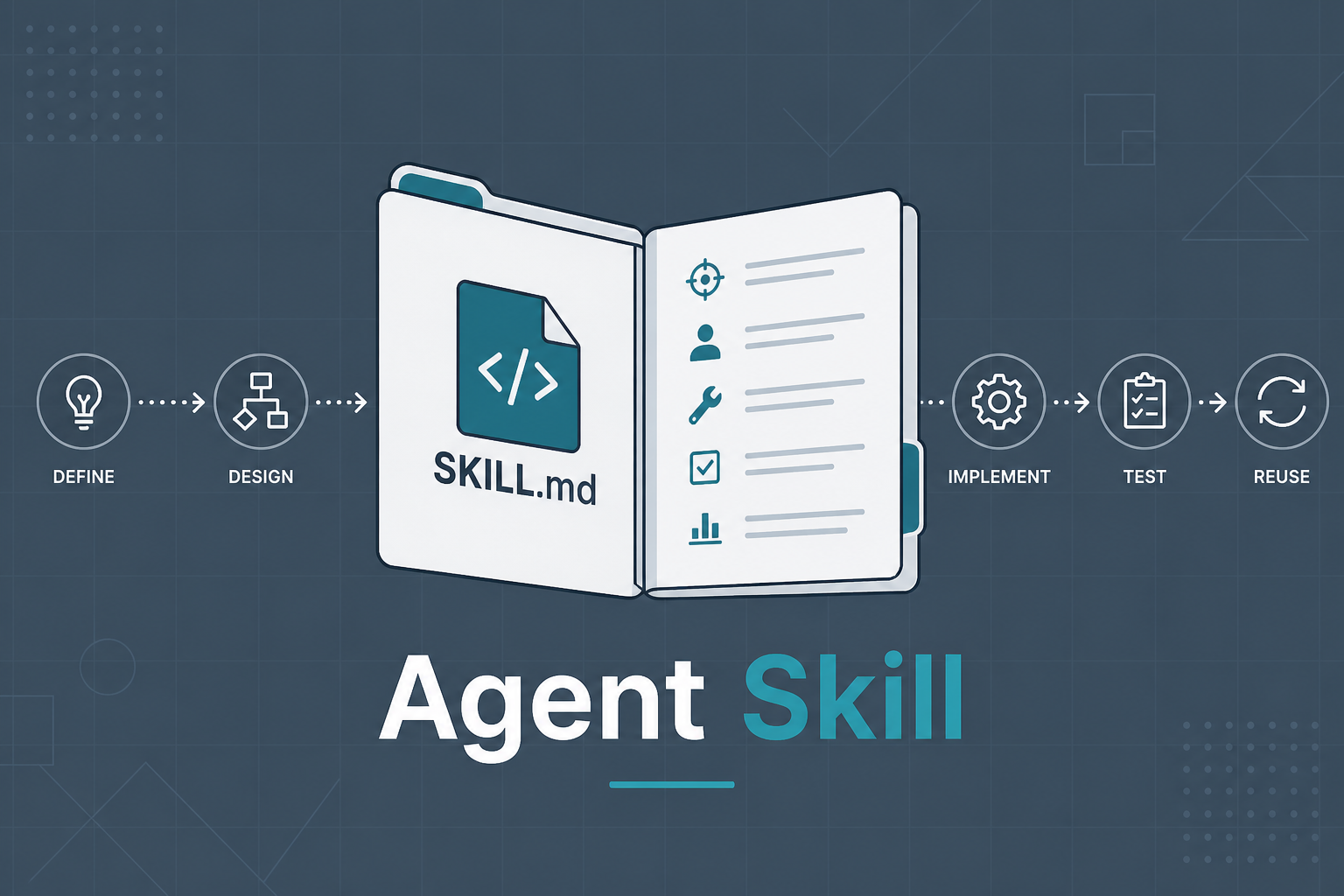 定制自己的 Agent Skill