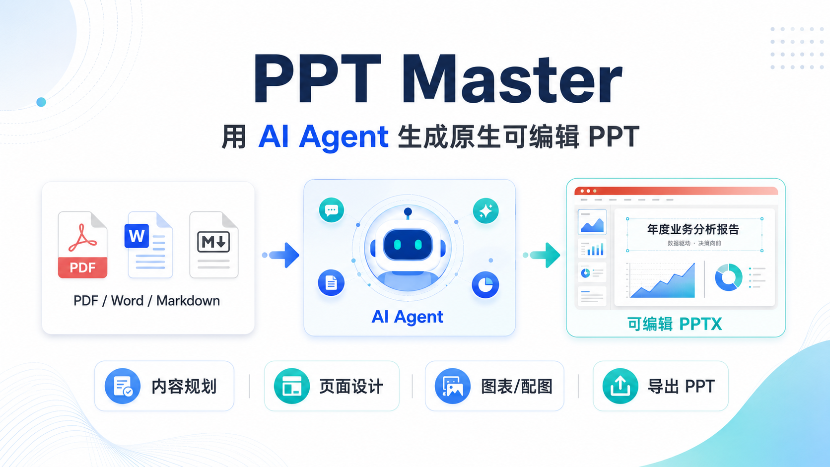 用 PPT Master 生成原生可编辑的 PPT